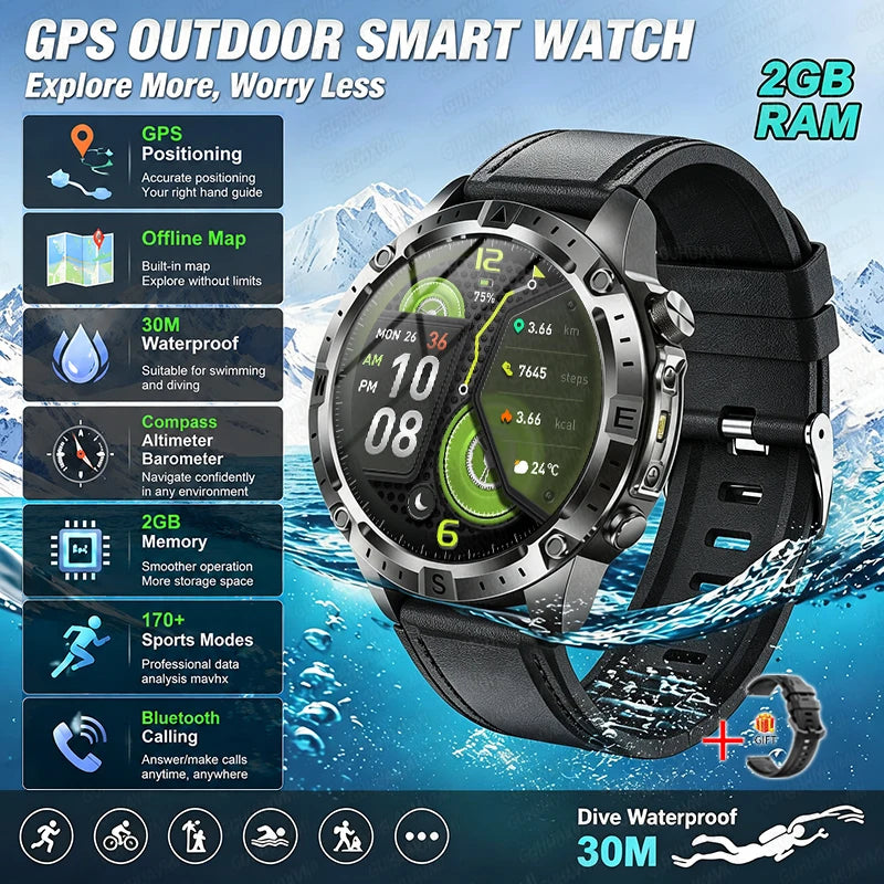SummitX