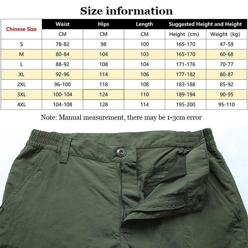 TrailGuard Cargo™