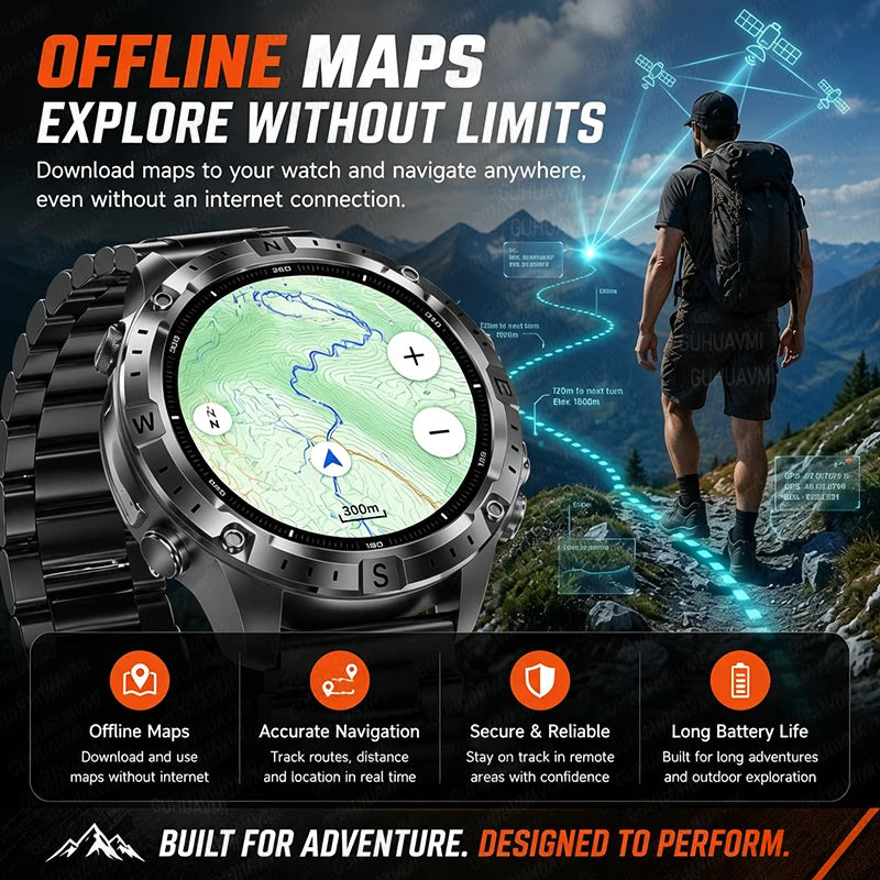 SummitX